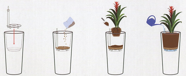 System nawadniający E3P do donicy KUBE CASSETTA 100, KUBE CASSETTA HIGH 100 - rozmiar 24x72 cm