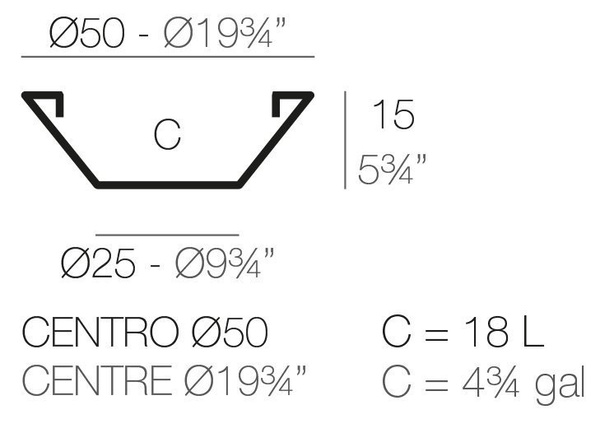 CENTRE 50/15 płaska donica misa biała