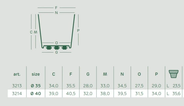 Fyre 35 donica prążkowana brick red na kółkach