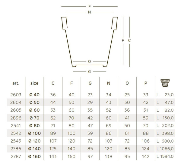 IKON 50/44 donica taupe okrągła z rantem