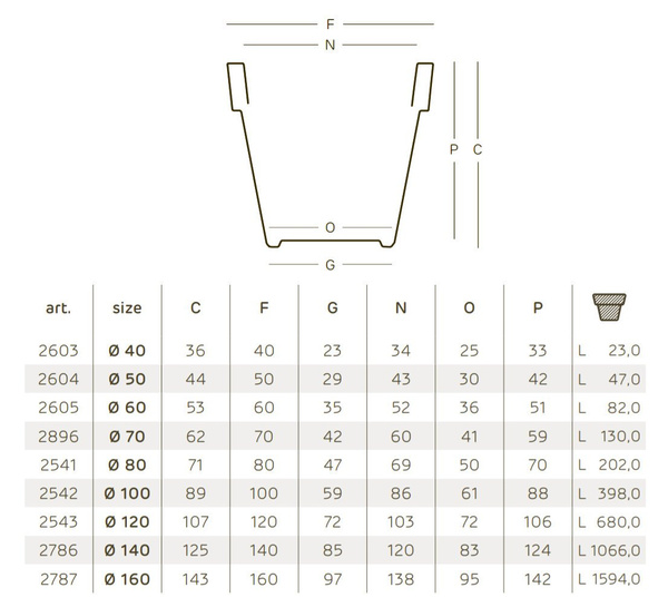 IKON 50/44 donica biała okrągła z rantem