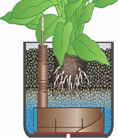 System nawadniający LUWASA 35/8 - wkład