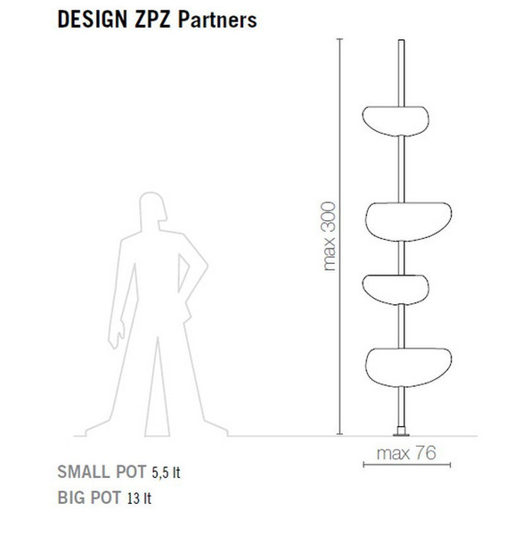 GREENPILLS kwietnik biały